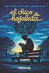 El chico de hojal...