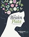 The Brain Plate: ...