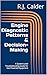 Engine Diagnostic Patterns & Decision-Making: A System-Level Troubleshooting Guide for Gas-Powered Equipment
