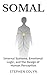 SOMAL: Internal Systems, Emotional Logic, and the Design of Human Perception