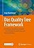 Das Quality Tree Framework: Der Weg zu skalierbarer Qualität – ein Leitfaden für Wachstum und Automatisierung (German Edition)