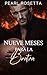 Nueve Meses para la Bratva ...