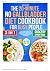 The 20-Minute No Gallbladde...