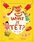 What Is Tết? Tết Là Gì? A B...