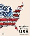 The History of th...