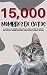 15,000 Nombres de Gatos – E...