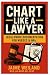 Chart Like a Lawyer: Legal-Proof Documentation for Nurses & NPs