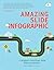 Amazing Slide Infographic