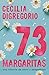 73 margaritas