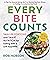 Every Bite Counts: Smaller Portions and Smart Nutrition for Eating with a Low Appetite - A Plan for Anyone Taking GLP-1s, Recovering from Illness, or ... ... by Food, with 100 Nutrient-Dense Recipes