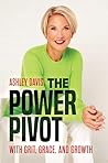 The Power Pivot: ...