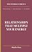 Relationships That Multiply...