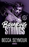 Breaking Strings
