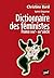 Dictionnaire des féministes. France - XVIIIe-XXIe siècle (French Edition)