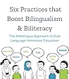 Six Practices tha...