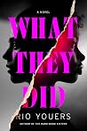 What They Did: A ...
