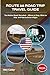ROUTE 66 ROAD TRIP TRAVEL G...