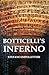 BOTTICELLI’S INFERNO