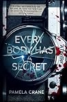 Every Body Has a ...