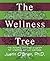 The Wellness Tree: The Dyna...