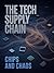 The Tech Supply Chain: Chip...