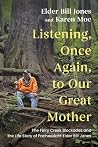 Listening Once Ag...