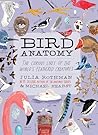 Bird Anatomy: The...