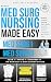 Med Surg Nursing I&II Made ...