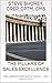 THE PILLARS OF SALES EXCELL...