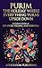 Purim: The Holiday Where Everything Turns Upside Down: A Cultural Guide to Joy, Storytelling, and Survival (Sacred Time: A Cultural Guide to Jewish Holidays and Traditions)