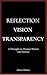 REFLECTION. VISION. TRANSPARENCY.: A Thought on Human Nature and Society