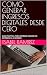 COMO GENERAR INGRESOS DIGITALES DESDE CERO by Isabel Ramirez