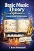 Basic Music Theory Explaine...