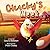 Clucky's Week
