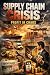 Supply Chain Crisis: Profit...