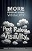 More Postrational Visuality
