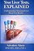 Your Liver Tests, Explained...