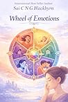 Wheel Of Emotions...