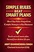 Simple Rules Beat Smart Plans: How Clear Rules Outperform Complex Strategies in Real Businesses