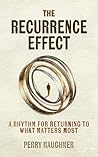 The Recurrence Ef...