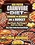 High Protein Carnivore Diet...