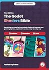 The Godot Shaders...