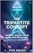 THE TRIPARTITE CONCEPT: Pro...