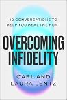 Overcoming Infide...