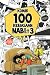 Komik 100 Kebiasaan Nabi #3