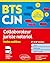 BTS CJN en cartes mentales:...
