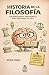 HISTORIA DE LA FILOSOFÍA by Victor Vidal