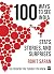 100 Ways to See India : Sta...