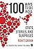 100 Ways to See India : Stats, Stories and Surprises