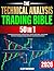 The Technical Analysis Trad...